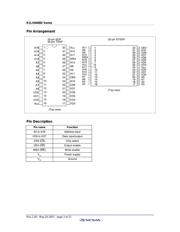 R1LV0408DSA-5SI#B0 datasheet.datasheet_page 3