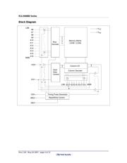 R1LV0408DSA-5SR#S0 datasheet.datasheet_page 4