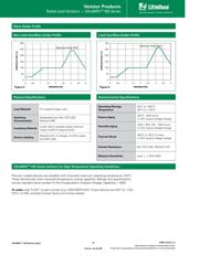 V25S550P datasheet.datasheet_page 4