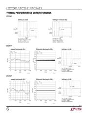 LTC2601CDD-1#TRPBF datasheet.datasheet_page 6