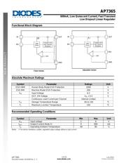 AP7365-33 datasheet.datasheet_page 3