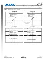 AP7365-33 datasheet.datasheet_page 5