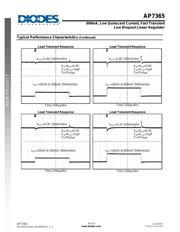 AP7365-33 datasheet.datasheet_page 6