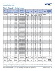 A700V826M006ATE018 datasheet.datasheet_page 5