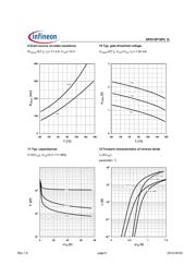 SPD15P10PLG datasheet.datasheet_page 6