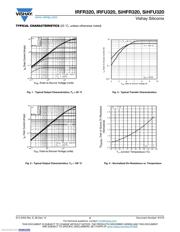 IRFU320PBF datasheet.datasheet_page 3