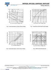 IRFU320PBF datasheet.datasheet_page 4