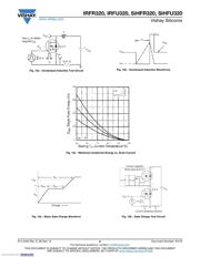 IRFU320PBF datasheet.datasheet_page 6