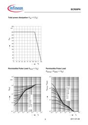 BCR08PN H6327 datasheet.datasheet_page 5