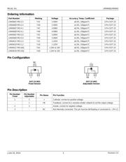 LM4041CYM3-1.2TR datasheet.datasheet_page 2