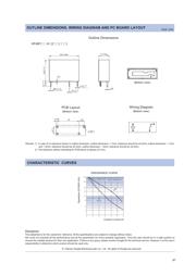 HF46F/12-HS1 datasheet.datasheet_page 3