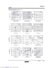 RB491D_1 datasheet.datasheet_page 2