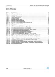 M95256-WDW6G/K datasheet.datasheet_page 4