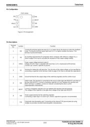 BD9D320EFJ datasheet.datasheet_page 2