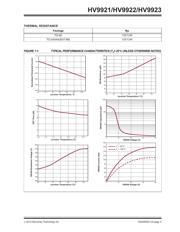 HV9922DB1 datasheet.datasheet_page 5