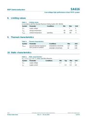 SA616BS,115 数据规格书 6