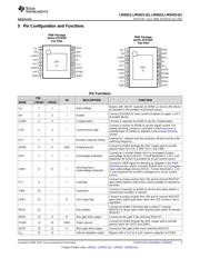 LM3421Q0MHX/NOPB datasheet.datasheet_page 3