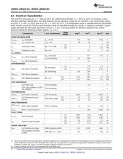 LM3421MHX/NOPB datasheet.datasheet_page 6