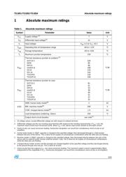 TS1854 datasheet.datasheet_page 3