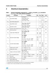 TS1854 datasheet.datasheet_page 5