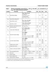 TS1854AI datasheet.datasheet_page 6