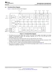 MSP430FR2032IPMR 数据规格书 3