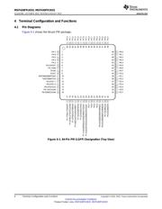 MSP430FR2032IG56R datasheet.datasheet_page 6