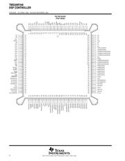 TMS320F240PQ datasheet.datasheet_page 4