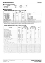 BR24C21 datasheet.datasheet_page 2