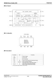 BR24C21 datasheet.datasheet_page 3