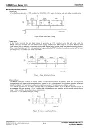 BR24C21 datasheet.datasheet_page 6