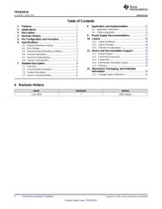 TPS61021ADSGR datasheet.datasheet_page 2