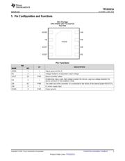 TPS61021ADSGT datasheet.datasheet_page 3