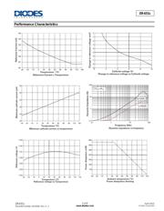 ZR431LF01TA datasheet.datasheet_page 5