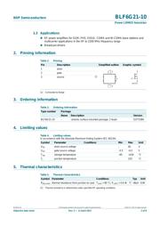 BLF6G21-10 datasheet.datasheet_page 2