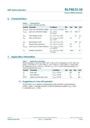 BLF6G21-10 datasheet.datasheet_page 3