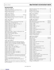 ADUC7020BCPZ62I datasheet.datasheet_page 3