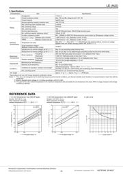 ALE1PB12 数据规格书 3