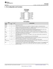 TPS61500PWP datasheet.datasheet_page 3