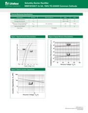 MBR10150CT datasheet.datasheet_page 2