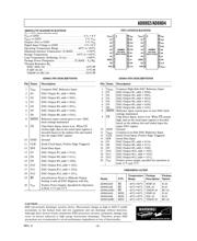 AD8804ARUZ-REEL datasheet.datasheet_page 3