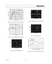 AD8804ARZ datasheet.datasheet_page 5