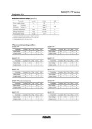 BA12FP datasheet.datasheet_page 2