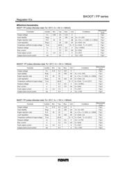 BA12FP datasheet.datasheet_page 3