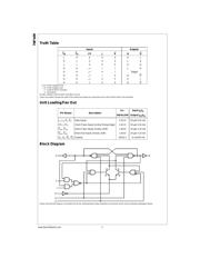 74F109PC 数据规格书 2