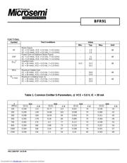 BFR91 datasheet.datasheet_page 3