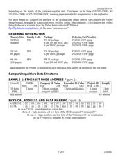 DS2505-UNW datasheet.datasheet_page 2