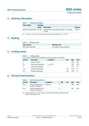 NZX6V8C,133 datasheet.datasheet_page 2