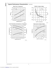 LM5112Q1SDX/NOPB datasheet.datasheet_page 6