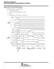 SN74HC191DR datasheet.datasheet_page 4